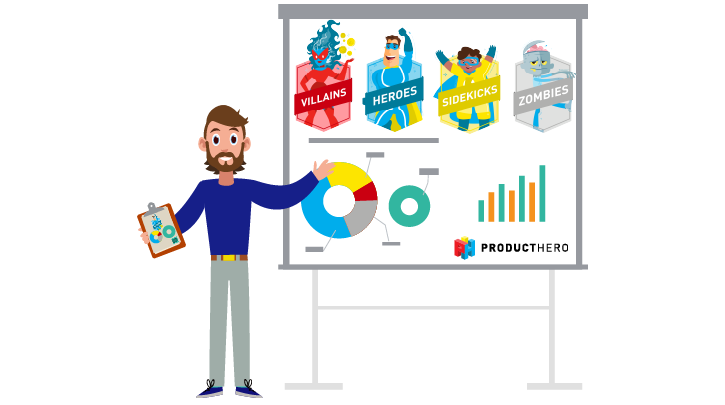 Producthero productsegmentatie