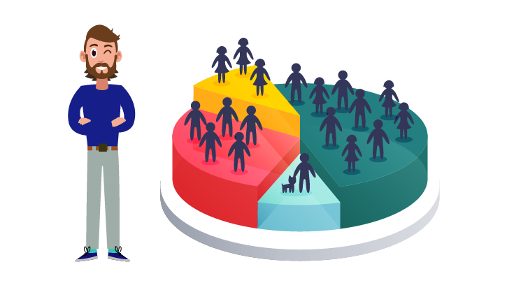 Meta Advertising campagnes algoritme